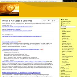 IB Librarians Continuum - Info Lit & ICT Scope & Sequence