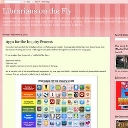 Apps for the Inquiry Process