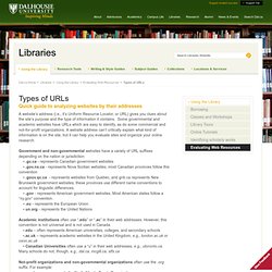 Types of URLs - Libraries - Dalhousie University