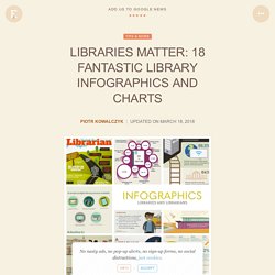 Libraries matter: 18 fantastic library infographics and charts