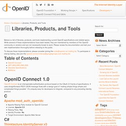 Libraries, Products, and Tools