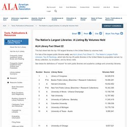 The Nation's Largest Libraries: A Listing By Volumes Held