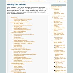 Creating test libraries — RobotFramework和訳・日本語ドキュメント集