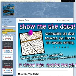 Library_Data
