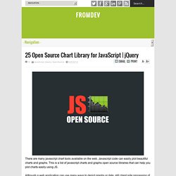 jQuery Chart Library for Web Developer