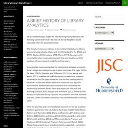 Hud Uni library usage + grades research