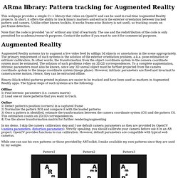 ARma library: Pattern tracking for Augmented Reality