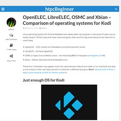 OpenELEC, LibreELEC, OSMC and Xbian - Comparison of operating systems for Kodi