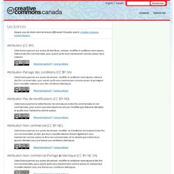 Creative Commons Canada
