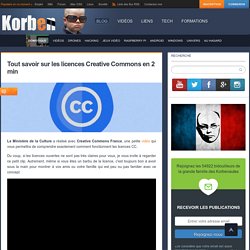 VIDEO Tout savoir sur les licences Creative Commons en 2 min