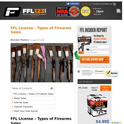 Uses for Federal Firearms License - FFL123