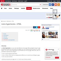 Liens hypertextes - HTML