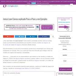 Lienzo Lean Canvas explicado Paso a Paso y con Ejemplos