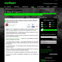 L’état des lieux des réseaux sociaux selon Nielsen