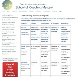 Life Coaching Schools Compared