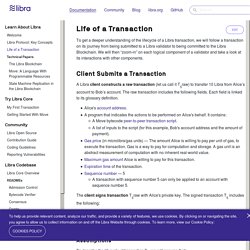 Life of a Transaction · Libra
