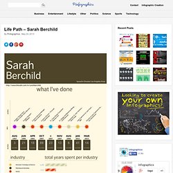 Life Path - Sarah Berchild