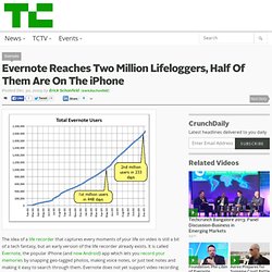 Evernote Reaches Two Million Lifeloggers, Half Of Them Are On Th