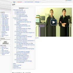 LiFi - Wiki de Projets IMASC