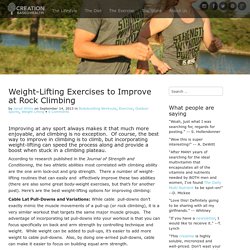 Weight-Lifting Exercises to Improve at Rock Climbing