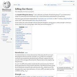 Lifting-line theory