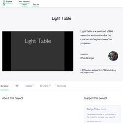Light Table by Chris Granger