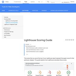 Lighthouse Scoring Guide  