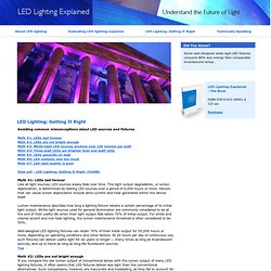 LED Lighting: Getting It Right - LED Lighting Explained