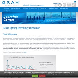 Street lighting technology comparison