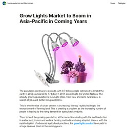 Grow Lights Market to Boom in Asia-Pacific in Coming Years