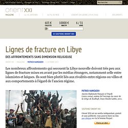 Lignes de fracture en Libye