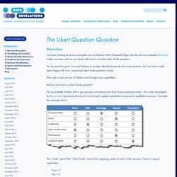 The Likert Question Question » Data Revelations