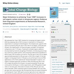 WILEY 21/01/18 Major limitations to achieving “4 per 1000” increases in soil organic carbon stock in temperate regions: Evidence from long‐term experiments at Rothamsted Research, United Kingdom