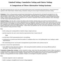 Limited Voting, Cumulative Voting and Choice Voting: