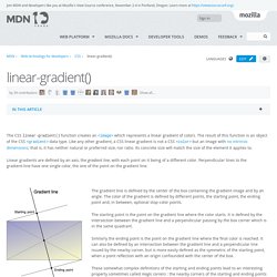 linear-gradient - MDN Docs