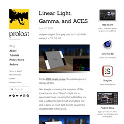 Linear Light, Gamma, and ACES — Prolost