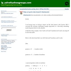 Linear Programming Solver lp_solve