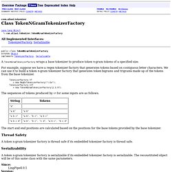 TokenNGramTokenizerFactory (LingPipe API)