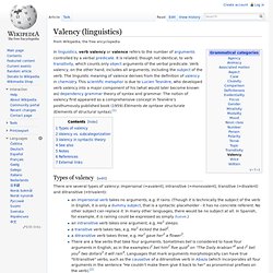 Valency (linguistics)