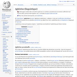 Aphérèse (linguistique)