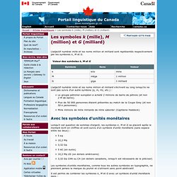 Les symboles k (mille), M (million) et G (milliard) - Articles linguistiques - Portail linguistique du Canada