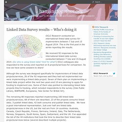 Linked Data Survey results – Who’s doing it
