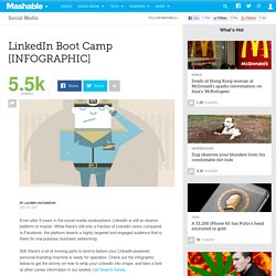 LinkedIn Boot Camp [INFOGRAPHIC]