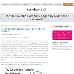 Top 10 LinkedIn Company Pages