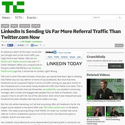 LinkedIn Is Sending Us Far More Referral Traffic Than Twitter.com Now