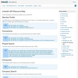 Developer Network: LinkedIn API Resource Map