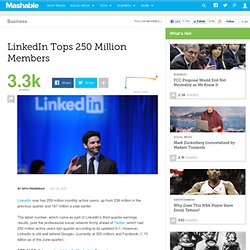 LinkedIn Tops 250 Million Members