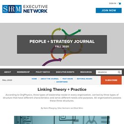 Linking Theory + Practice