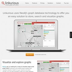 us uses Neo4j’s graph database technology to offer you an easy solution to store, search and visualize your graphs. - Linkurious. See Graph Databases Easily