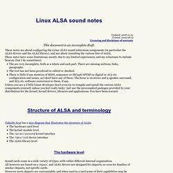 Linux ALSA sound notes